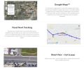 Cyclist Real Time GPS Tracking Device Safety Location Finder New